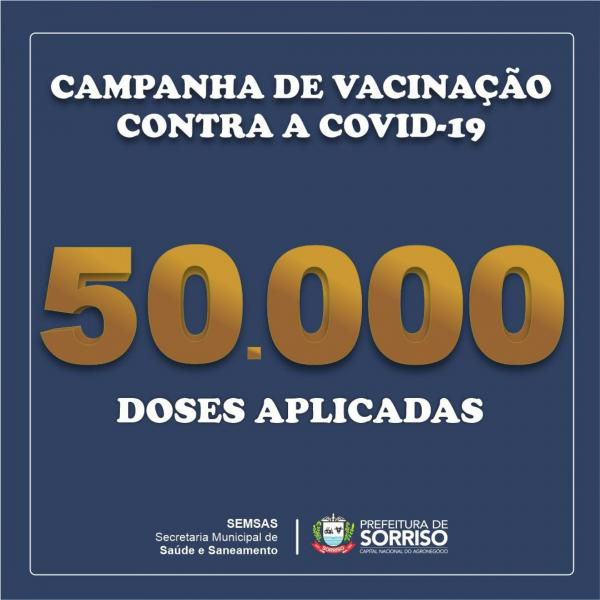 Sorriso já aplicou mais de 50 mil doses contra a Covid-1