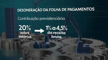 Bolsonaro sanciona desoneração da folha de pagamentos até o fim de 2023