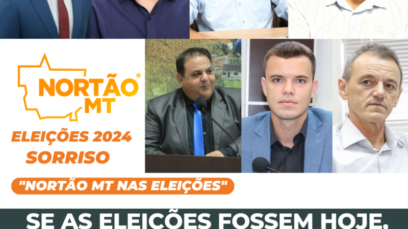 Nortão MT lança enquete para sondar preferências eleitorais para a prefeitura de Sorriso