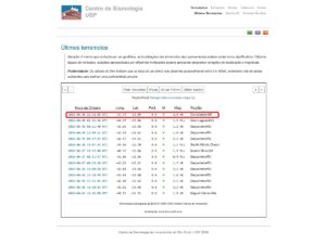 Tremor de terra de magnitude 2,8 é registrado no interior de MT